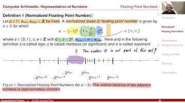 Lecture 2022-1 (03): Numerical Methods: Computer Arithmetic (2/4): Floating Point Numbers (1/3)