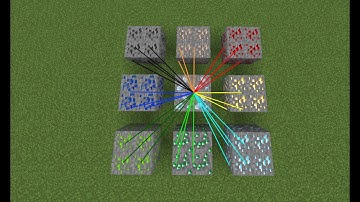 Plethora and CC:Tweaked ore tracers