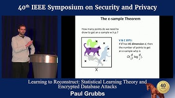 Learning to Reconstruct: Statistical Learning Theory and Encrypted Database Attacks