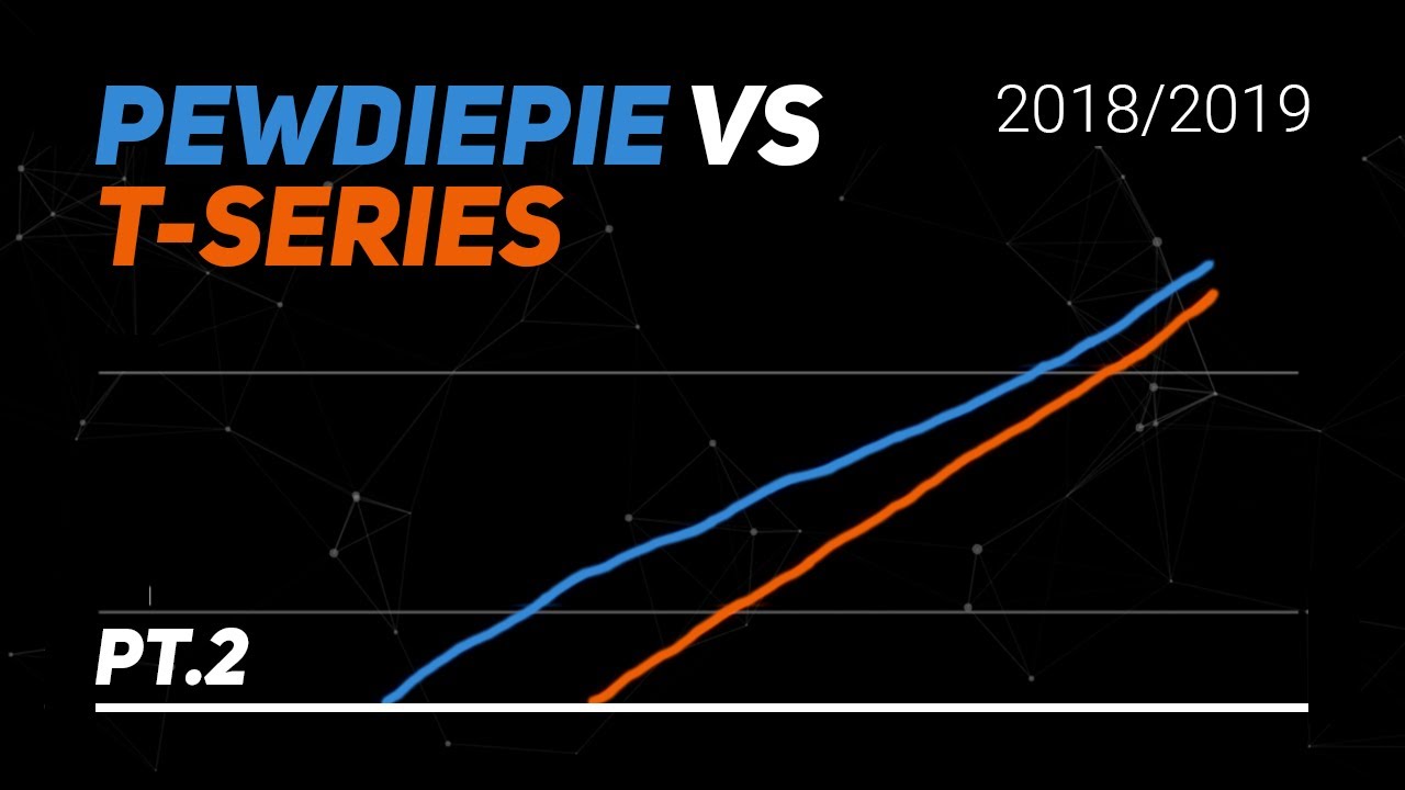 Youtube Subscriber Chart 2018