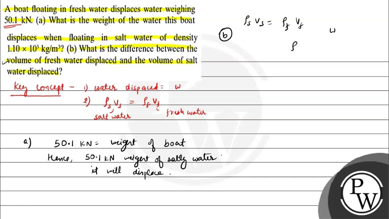 A boat floating in fresh water displaces water weighing \( 50.1 \mathrm