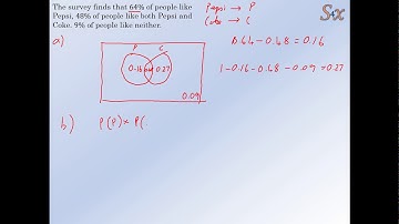 Solve4x Tutorials - Venn Diagrams - Part 4 - Practice Question