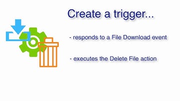 How To Delete A File On Your Server After It’s Downloaded
