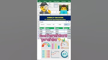 How to use Slicer in Excel?#excel #excelformula #shortsvideo #trrndingshorts #tipsandtricks #tricks