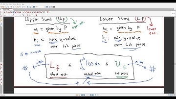 Definite Integrals (6.1 - Part 2)
