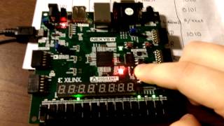 ALU implementation on Xilinx FPGA Part 2