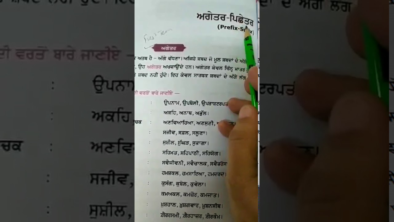 Class8,SubjectPunjabi, Video11,Grammar, Prefix, Synonyms (ਅਗੇਤਰ