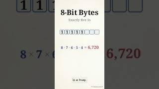 Try This Combination number # #belajar #maths #combinatorics