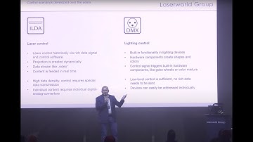 DMX / Art-Net control laser systems in a professional way | Laserworld