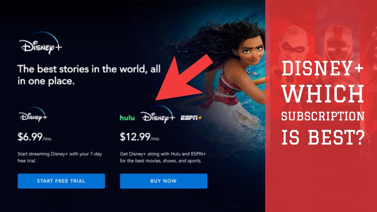 Disney Plus What Subscription Should You Choose? YouTube
