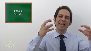 O que pode comer na Dukan fase ataque?