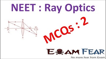 NEET Physics Ray Optics : Multiple Choice Previous Years Questions MCQs 2