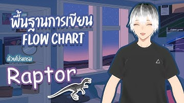 พื้นฐานการเขียน Flowchart Raptor