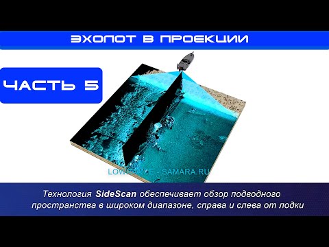 ПРИНЦИП РАБОТЫ ЭХОЛОТА lowrance-как устроена эхолокационная система SIDESCAN, DOWNSCAN, ActiveTarget
