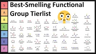 Which Functional Groups are the Best Smelling?