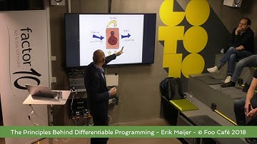 The principles behind Differentiable Programming - Erik Meijer