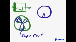 Axial Flow Fans: Gap between Impeller and Casing