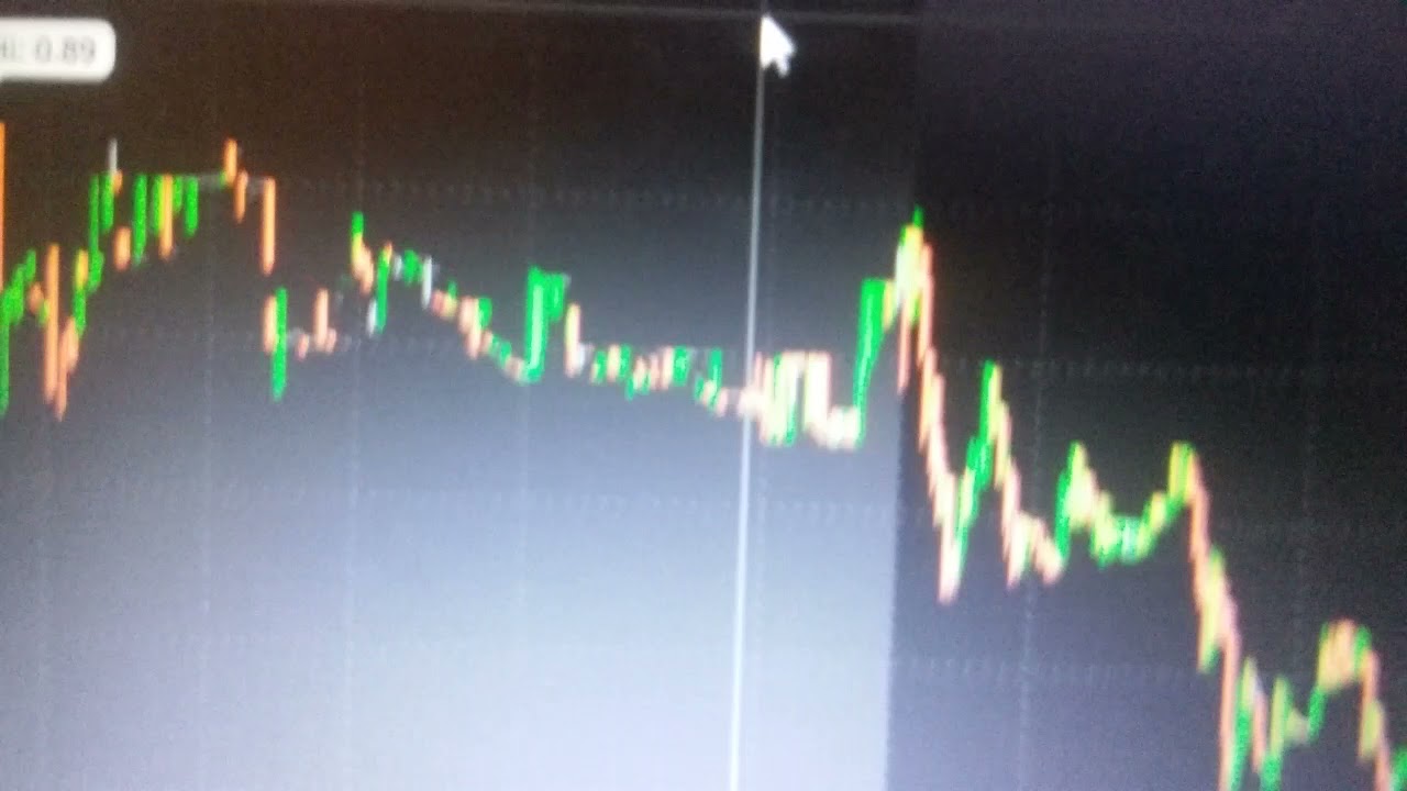 25 cents cash? maybe, maybe not , $zom zomedica TRUFORMA zom