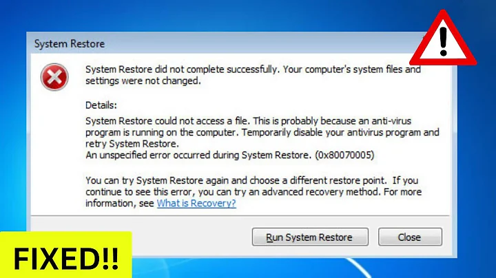 How To Fix "System Restore Did Not Complete Successfully" Error on Windows