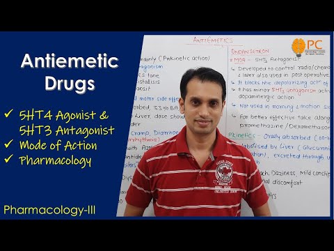 Anti Emetic Drug Pharmacology (Part 3): Prokinetics (Cisapride) and 5HT3 Antagonist (Ondansetron)