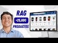 Cómo Hacer RAG para E-Commerce Correctamente: N8N + Firecrawl + Supabase + WhatsApp