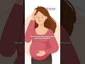After how many miscarriages do we start investigating the patients?
