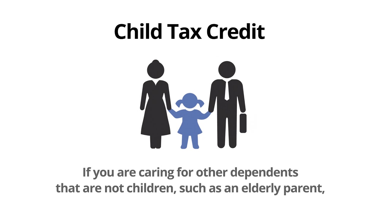 How Is Child Tax Credit Applied