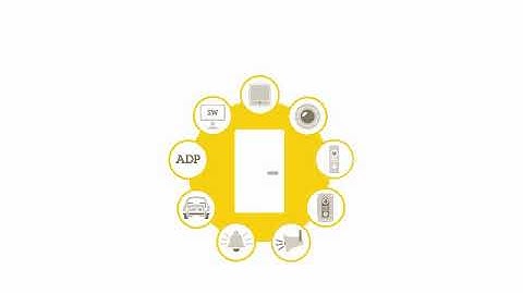 Smartsys Technology - AXIS Why Access Control From Axis