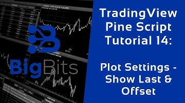 TradingView Pine Script Tutorial 14 - Plot Settings - Show Last & Offset