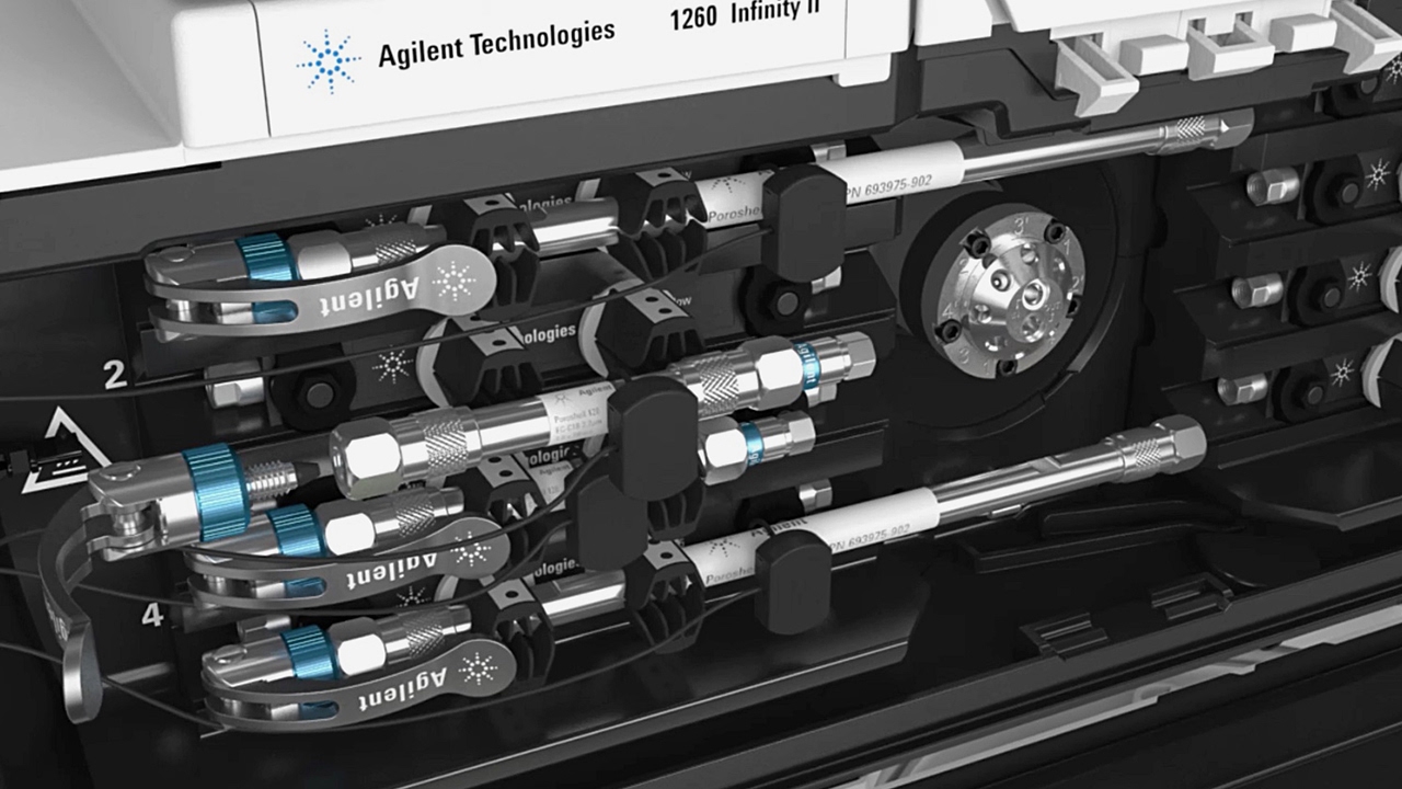 Automated LC Method Development Efficient Column Handling YouTube