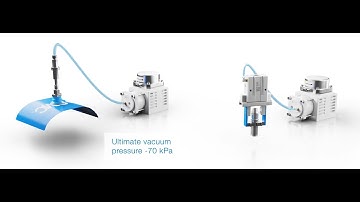 SMC, Compact Compressor – CRP series