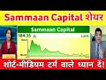 Samman capital share latest news | Samman capital share Analysis | Samman capital share news 08 June