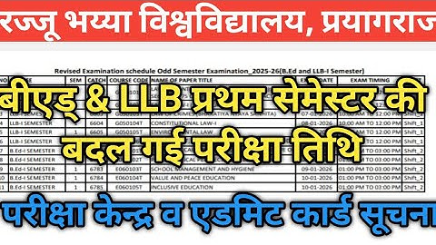 Rajju Bhaiya University-B.Ed&LLB 1st semester2025 New Exam Dateपरीक्षा तिथि में बदल गई,Center जारी
