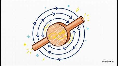 The Power of Electromagnets: Turning Electricity Into Magnetism!