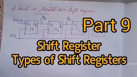 Shift Registers- Types of Shift Registers, Sequential switching circuits, Part-9