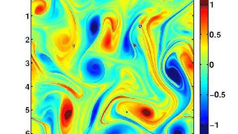 Inertial Particles in two dimensional turbulence
