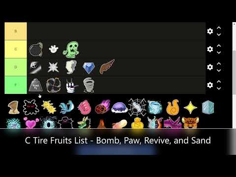 Blox Fruits Tier List (diciembre 2023) Best Devil Fruits Ranked