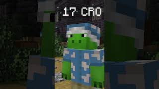 Pourquoi enfermé les villageois #minecraft #shorts