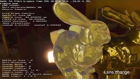 PBR shaders Vs Blinn–Phong  with Physics-based camera