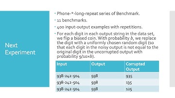 Inductive Program Synthesis over Noisy Data (Video, ESEC/FSE 2020)
