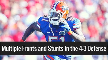 Multiple Fronts and Stunts in the 4-3 Defense
