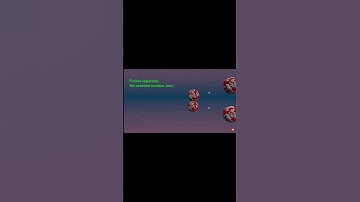 Nuclear Fusion and Fission #science #physics #nuclear