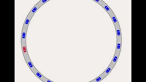 Stabilizing ring experiment  (22 vehicles) in Aimsun