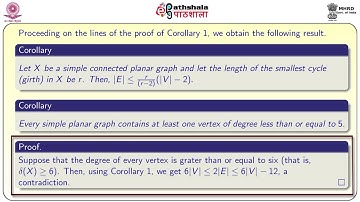 Planar graphs and coloring (MATH)