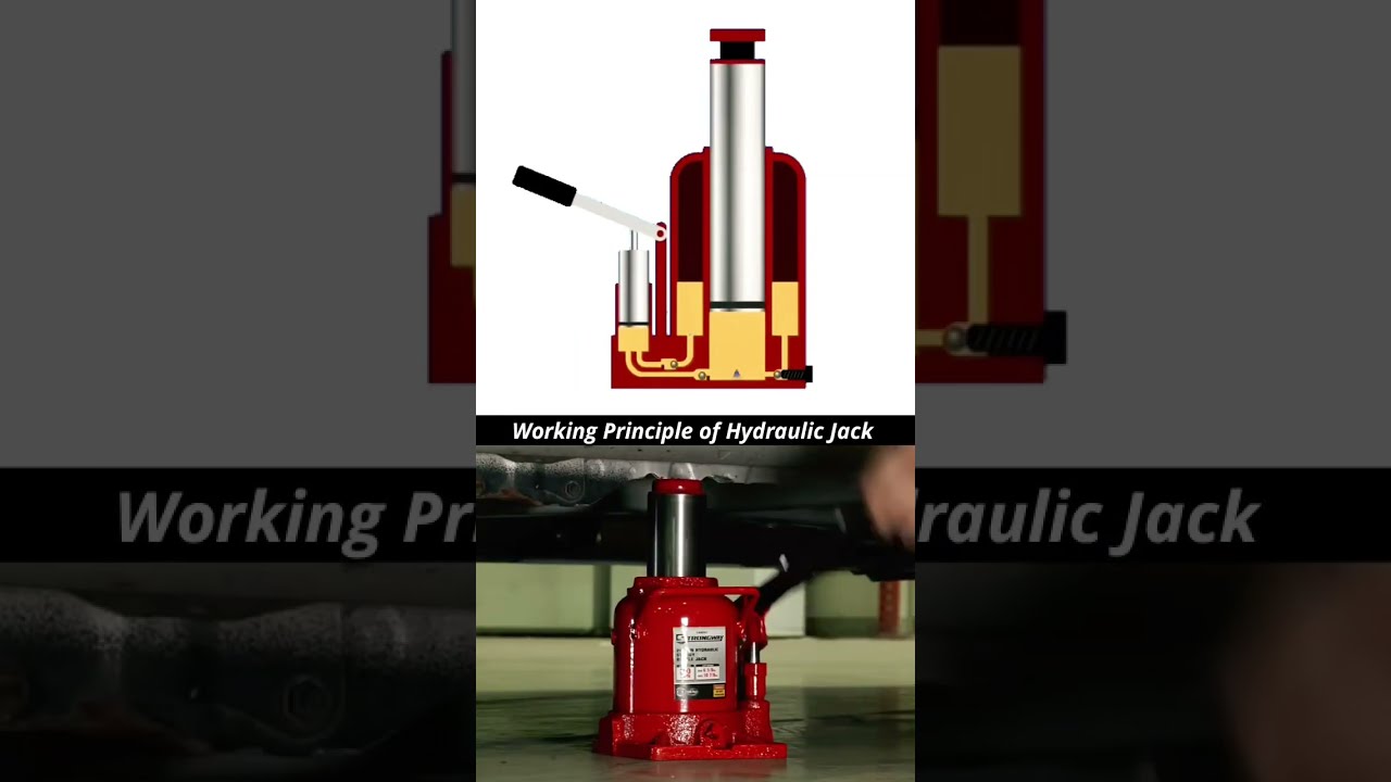 Working Principle Of Hydraulic Jack