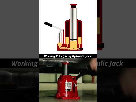 Working Principle of