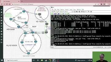BGP Configuration Session 2 (Persian V)#networkengineer #ccie #ccnpencor #ittecheducation #ccnp