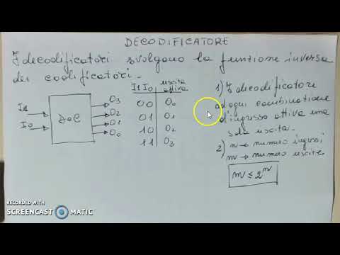 Video: Differenza Tra Encoder E Decoder