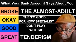 What Your Bank Account Says About You (Motivation)