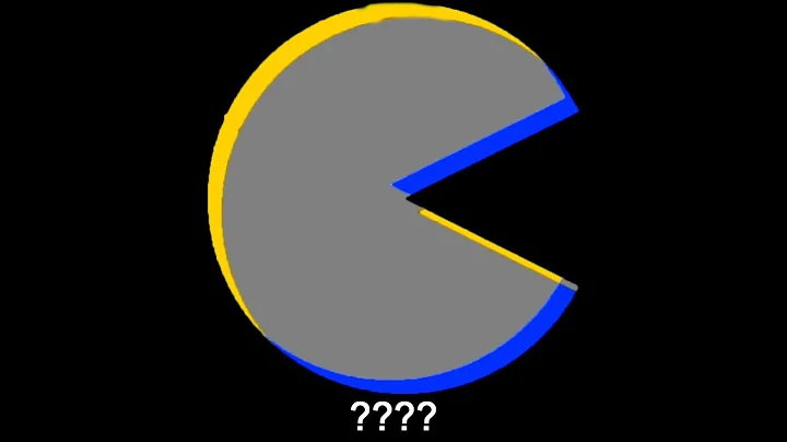 15 Pac-Man/Pacman Waka Waka Sound Variations in 60 Seconds